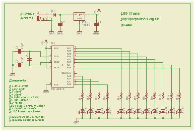 Schematic small view