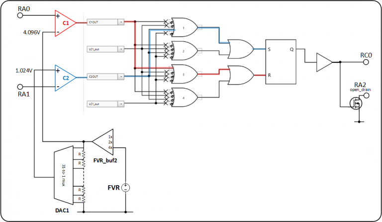 Picprojects | for Microchip PIC microcontrollers